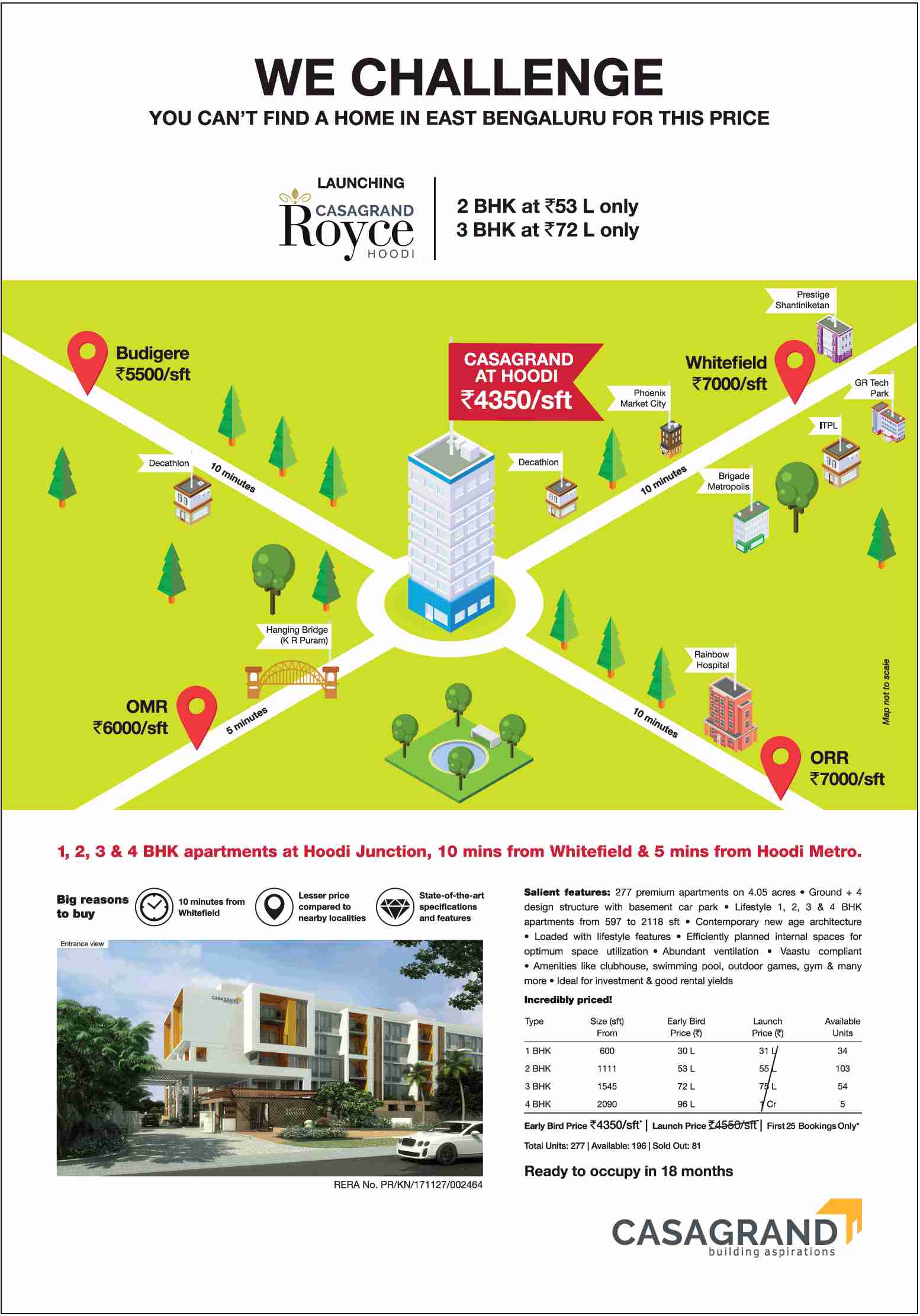 Experience an enchanting life at Casagrand Royce in Bangalore Update